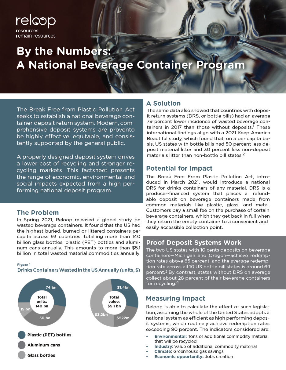 By the Numbers A National Beverage Container Programme Reloop Platform