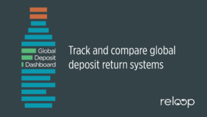 Track and compare global deposit return systems