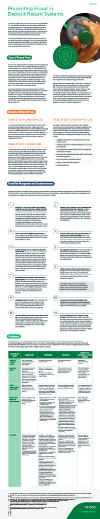 Preventing Fraud in Deposit Return Systems